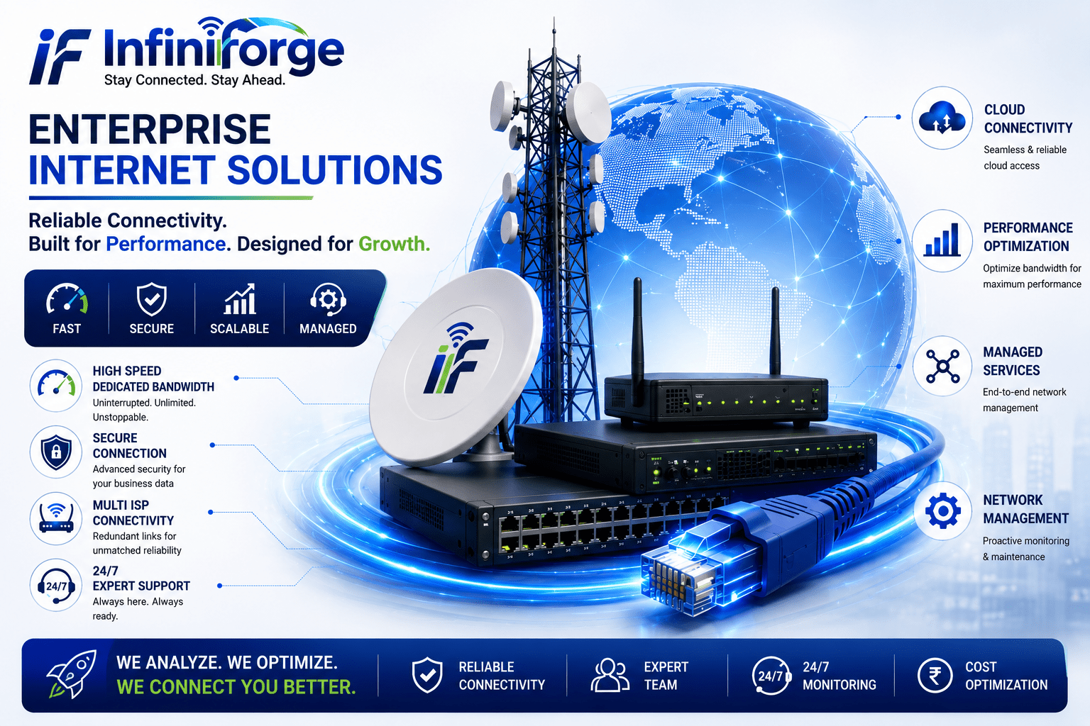 IFinternet services