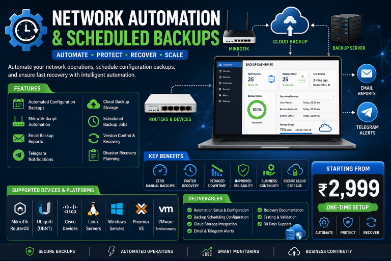 Network automation and Backups services