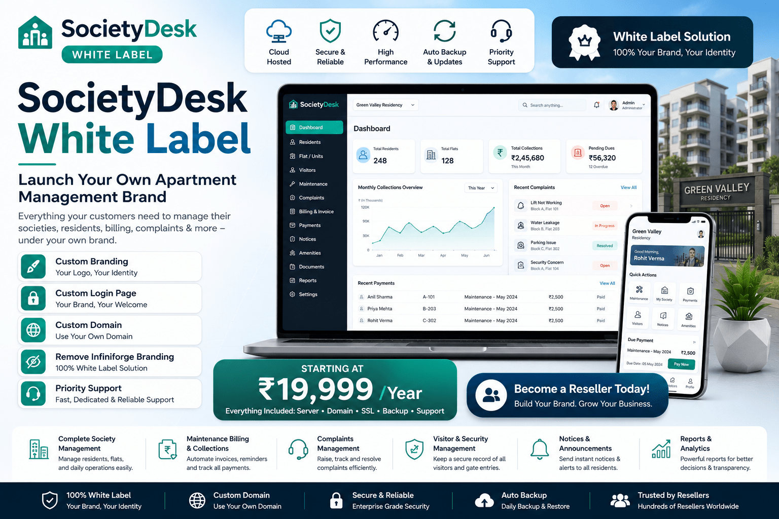 SocityDeskwhitelabel SocietyDesk White Label – Launch Your Own Apartment Management Brand - Image 1